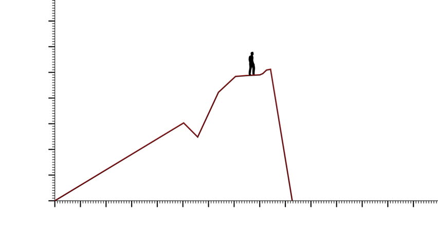 Man falls off the edge of a graph.