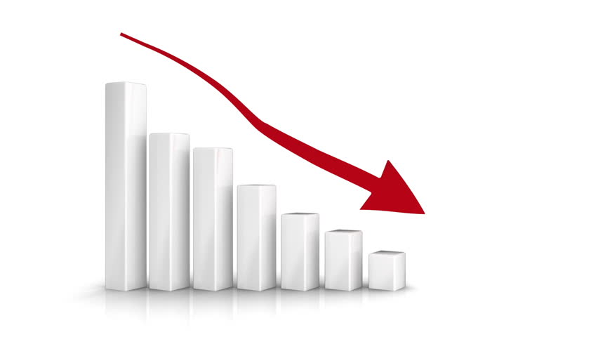 Financial markets in depression