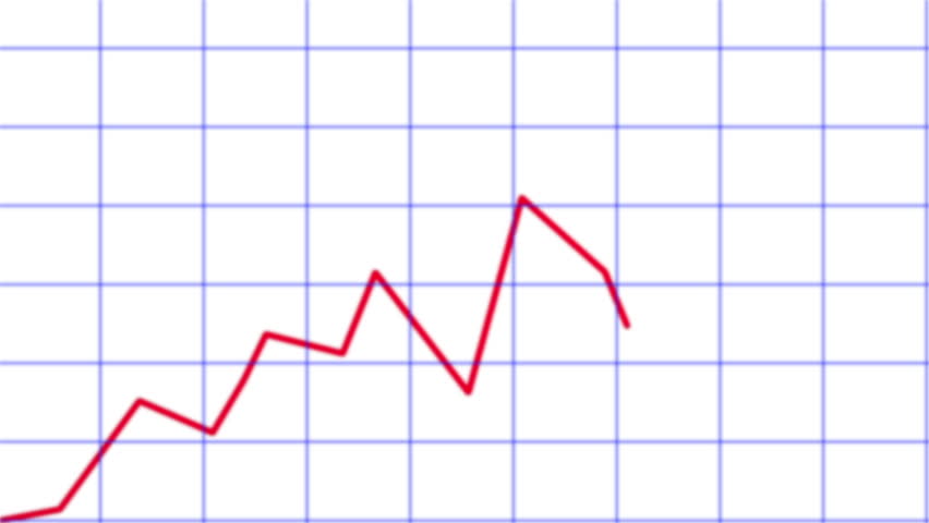 An Animated Bar Graph Showing Business Growth And Is