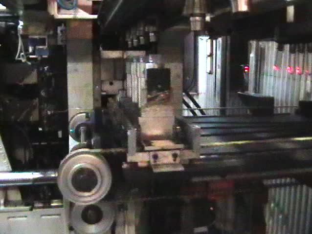 industrial production