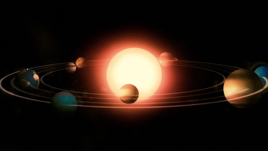 Revolving Solar System