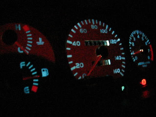 Car RPM meter