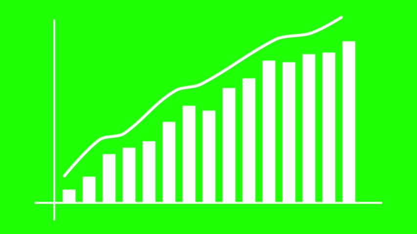 Stock Growth Chart