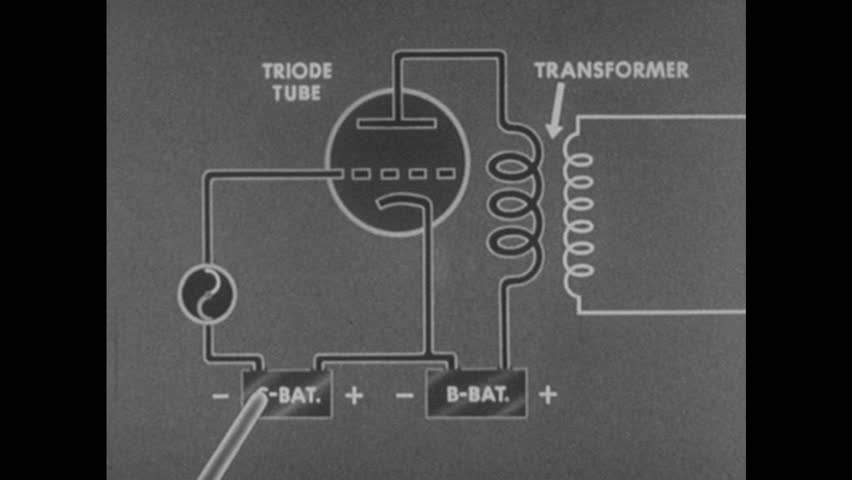 Header of triode