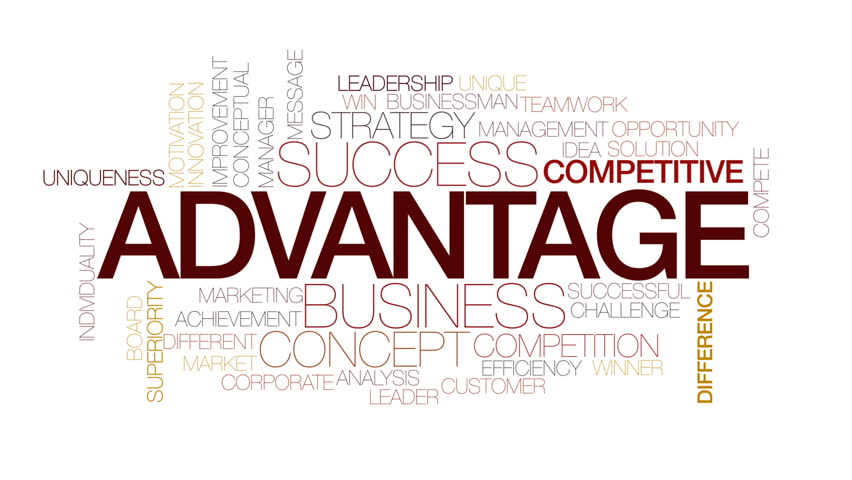 Advantage Animated Word Cloud. Stock Footage Video 21526903 | Shutterstock