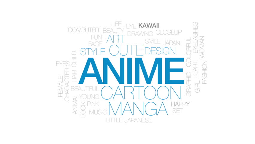 Anime Animated Word Cloud, Text Stock Footage Video (100% Royalty-free