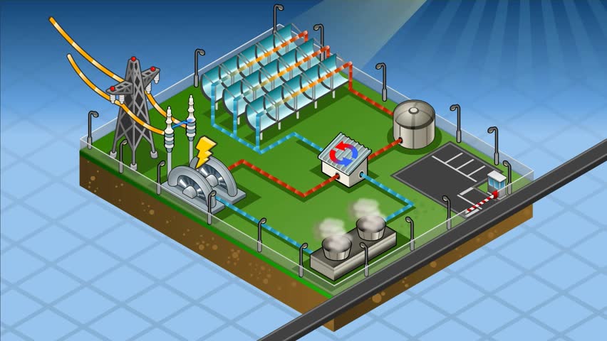 Animation Of A Isometric Houses Powered By Watermill Stock Footage ...