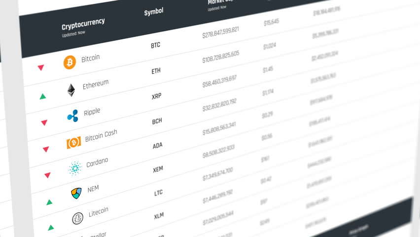 cryptocurrency will go up