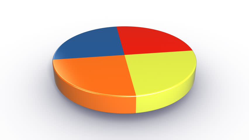 Pie Chart with 25 Percent Stock Footage Video (100% Royalty-free) 9164339 |  Shutterstock